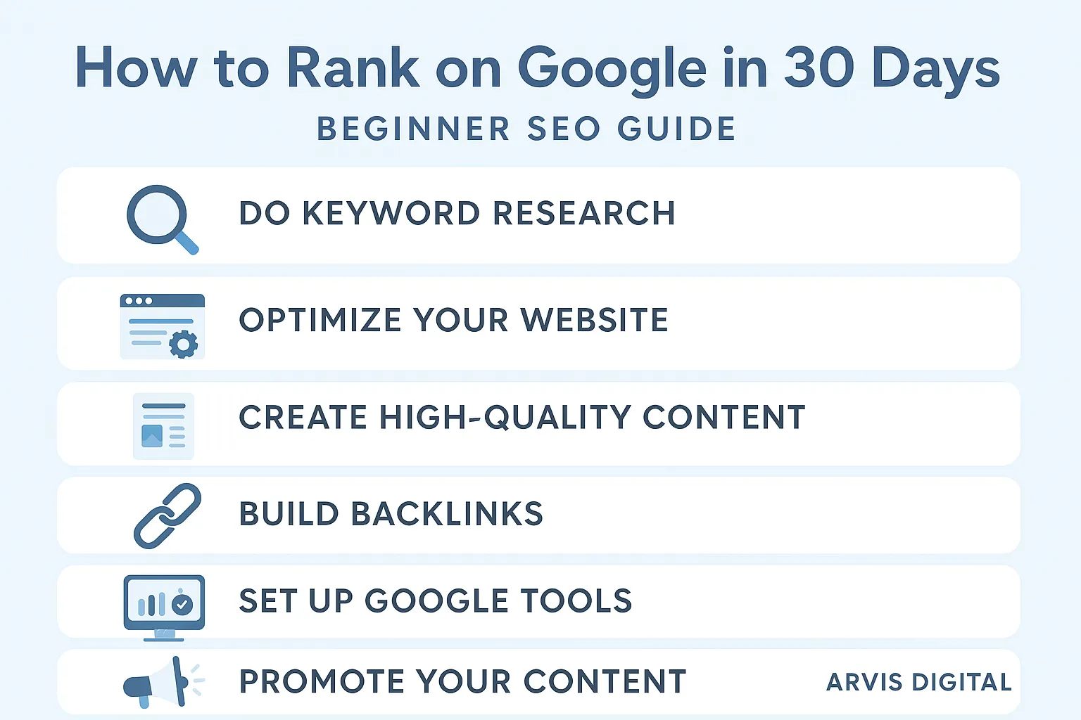 How to Rank on Google in 30 Days | Beginner SEO Tips